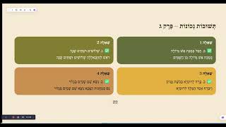 מְגִלַּת עַם כְּלָבִיא  מֵהָמָן עַד חָמִינָאִי