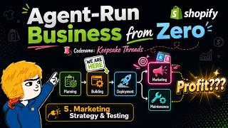 ภาพปก: Agent-Run Business from Zero: 5. Marketing Strategy & Testing