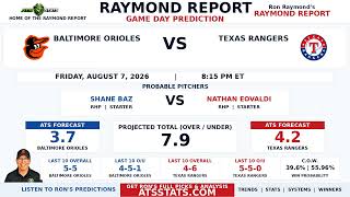 Baltimore Orioles vs Texas Rangers Prediction | Raymond Report | August 7, 2026