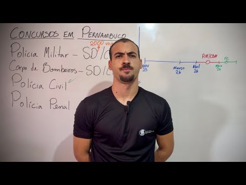 PMPE in March, 2000 vacancies, age 35, PCPE when?