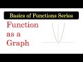 BFUN05 Function as a Graph | Graphing Functions [with English subtitles]