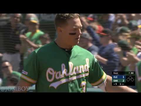 Nick Hundley With A Little League Home Run vs the Indians, A Breakdown