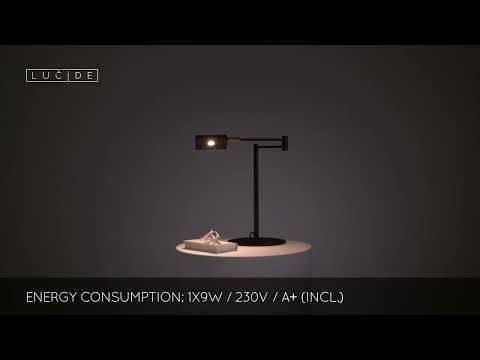 Превью видео