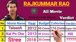 Rajkummar Rao All Movie Verdict 2023 || Rajkummar Rao All Flop and Hit Movie List || Stree, Newton