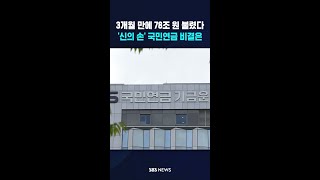 3개월 만에 78조 원 불렸다..'신의 손' 국민연금 비결은 #shorts
