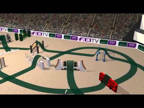 Rolex FEI World Cup 2012/13 Zurich - Course Walk