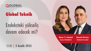 Global Teknik | Endeksteki yükseliş devam edecek mi?