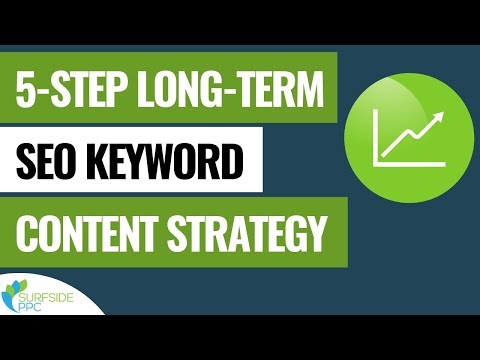 13 Small Business Marketing Strategies