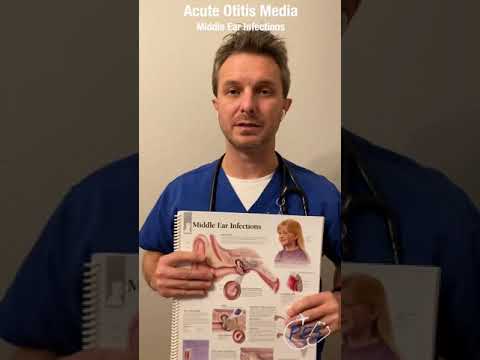 Otitis Media: Middle Ear Infections