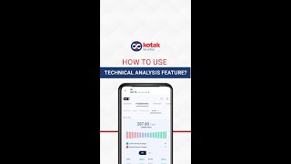 How To Use Technical Analysis in Kotak Stock Trading App