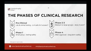Clinical Studies Presentation
