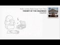 Hello Lonely (Walk Away From This) - Theory Of The Deadman (con subtítulos)