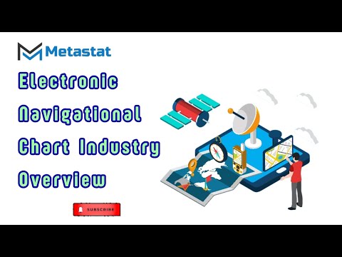 Electronic Navigational Charts Market | Metastat Insights