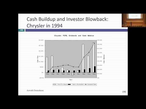 Session 24: Dividend Closure and First Steps on Valuation