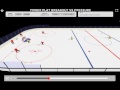 PP Breakout vs Pressure