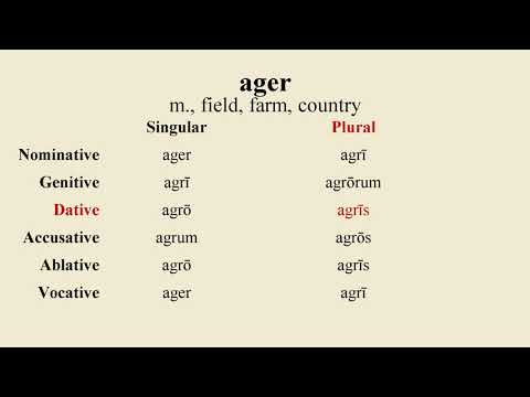 Loquere Latīnē - How to Pronounce ager