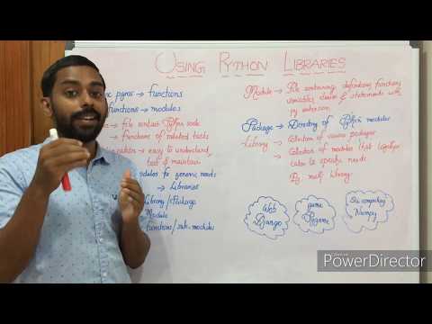 Using Python Libraries Modules In Python Cbse Plus Two Computer Science