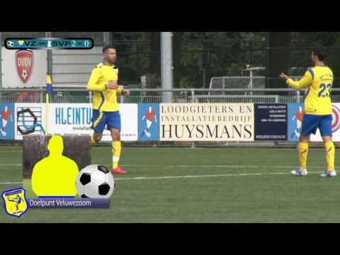 Samenvatting Veluwezoom 1 - SV Panter 1