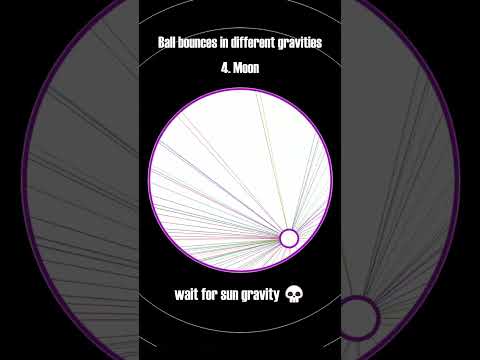 Sun gravity goes INSANE 💀 #simulation