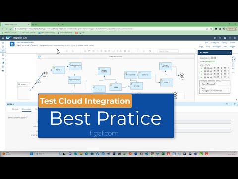 Testing SAP Cloud Integration without Postman