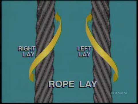 Offshore Crane Operation II  - Wire Rope Sample