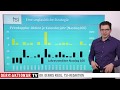 Eine Wahnsinns Strategie TSI Wochenupdate