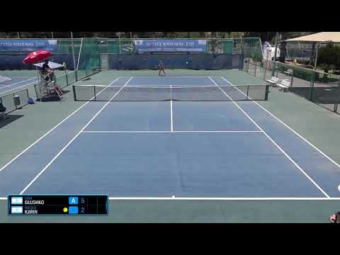 Nicole Khirin forehand