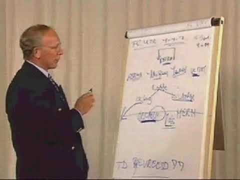 Davilex Competitie Manager 97/98 - Hans Kraay Sr. - FC Utrecht Intro