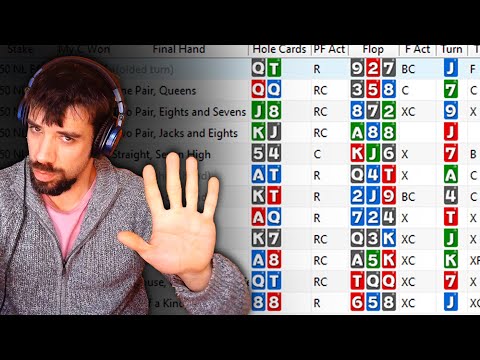 This Student was STUCK at 50NL Because of THESE 5 LEAKS