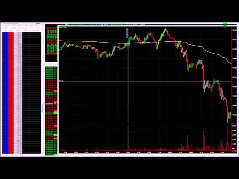 download lagu mp3 mp4 Crude Oil Trading Room, download lagu Crude Oil Trading Room gratis, unduh video klip Crude Oil Trading Room