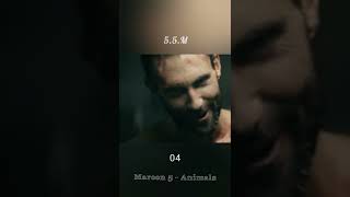 Top 5 Most Liked Maroon 5 Songs #shorts #maroon5 #maroon5song #songs