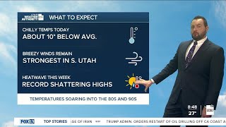 Sunday Morning Weather Forecast