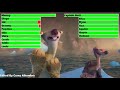 Ice Age Continential Drift Final Battle With Healthbars 1K Subscribers Special