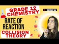 Collision Theory Grade 12 Rate And Extent Of Reaction Gr 12 Chemistry