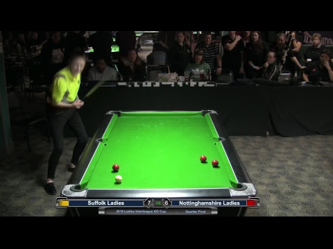 2018 Ladies Interleague KO Cup - Quarter Finals - Suffolk Ladies v Nottinghamshire Ladies