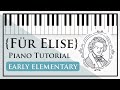 How To Play Für Elise On Piano Sheet Music Super Easy Tutorial For Beginners