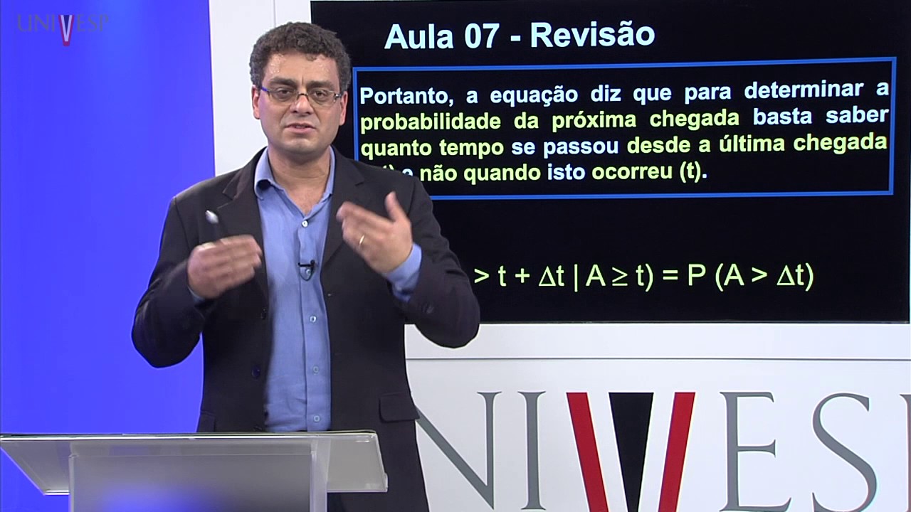 Modelagem e Simulação – Aula 09 - Teoria de Filas – Visão Geral
