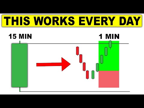 The 1 Minute Scalping Strategy That Works Every Day (PROVEN RESULTS)
