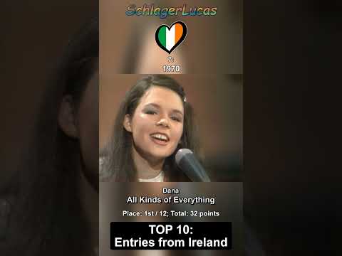 Top 10 Entries from Ireland 🇮🇪 in Eurovision