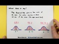 Statistics How To Use The Empirical Rule