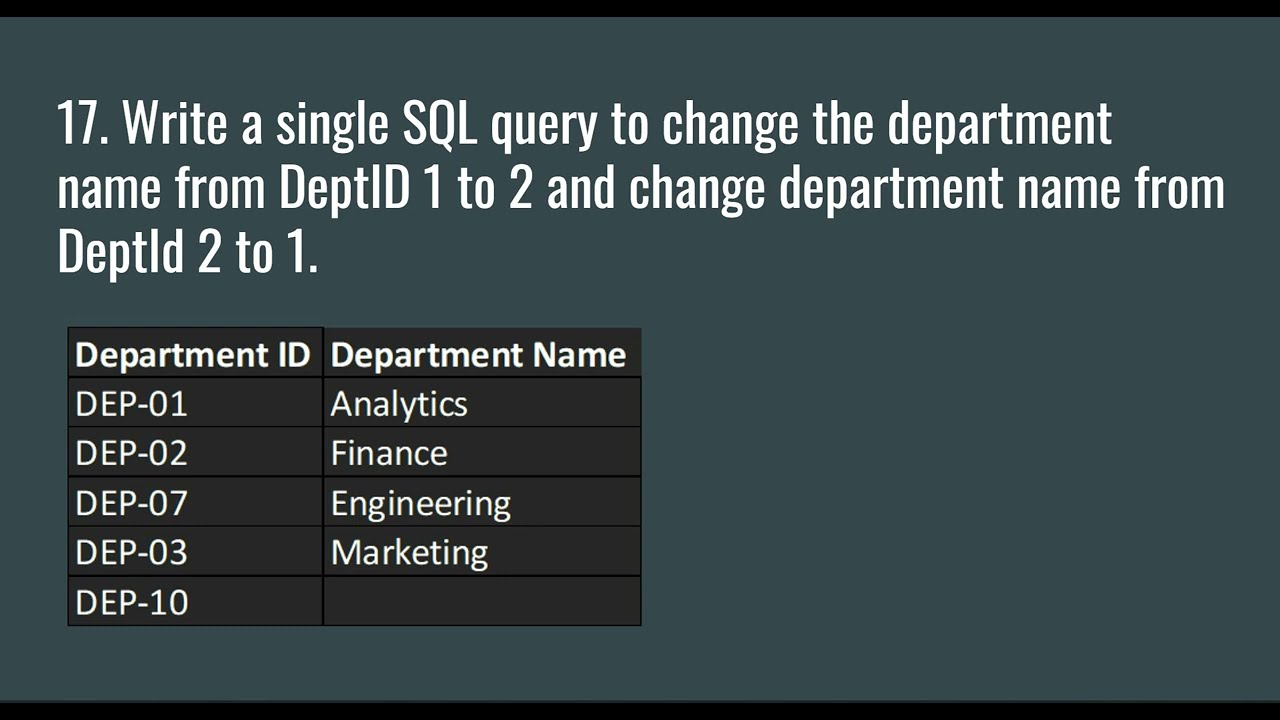 Write a single SQL query to change the column Values| #sqlinterviewquestionsandanswers #sql