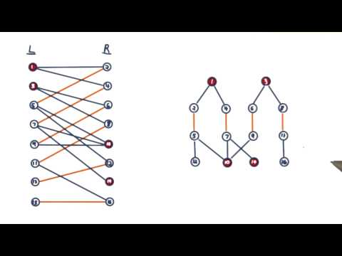 Intro to Algorithms Georgia Tech Computability Complexity Theory Algorithms