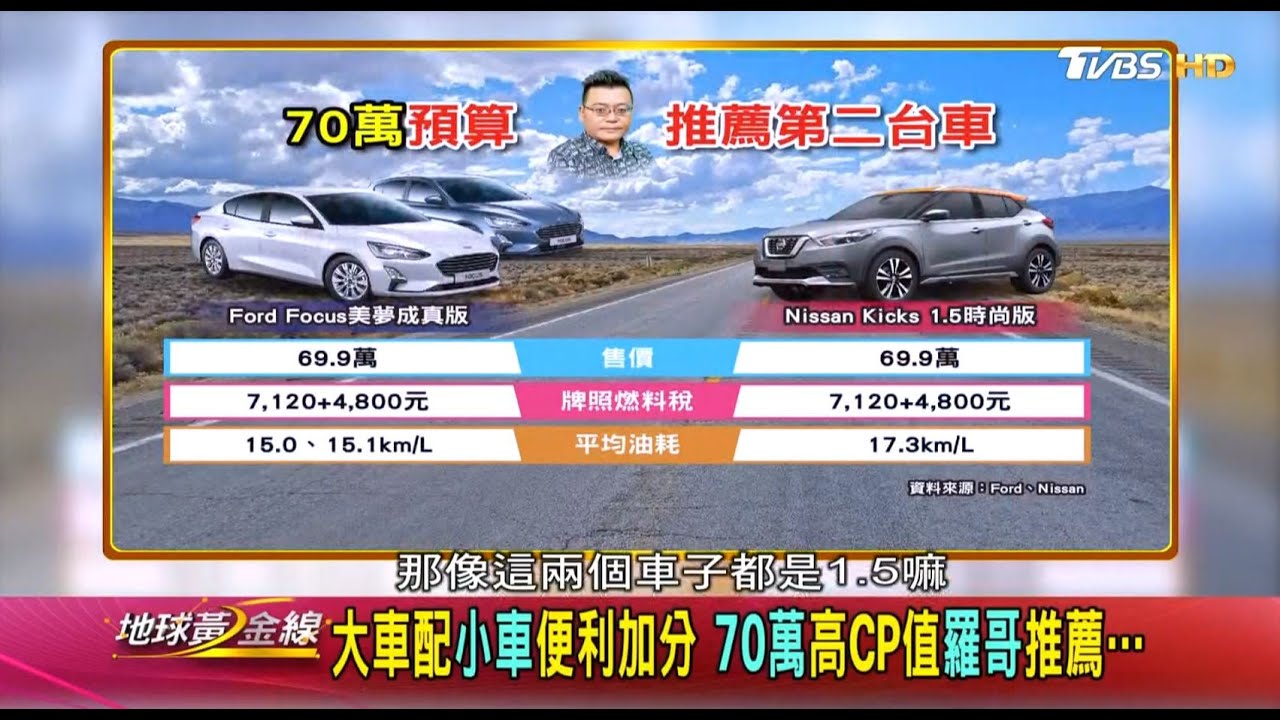 家中第二輛車怎麼選擇? 專家:想想「家庭活動」有哪些