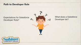 How to Crack Salesforce Platform Developer I Exam in 2021?