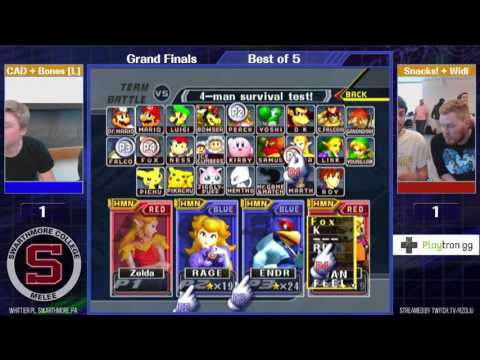 Event Match 14: Ctrlaltdefeat/Bones (Blue) vs Snacks!/Widl (Red) - Grand Finals