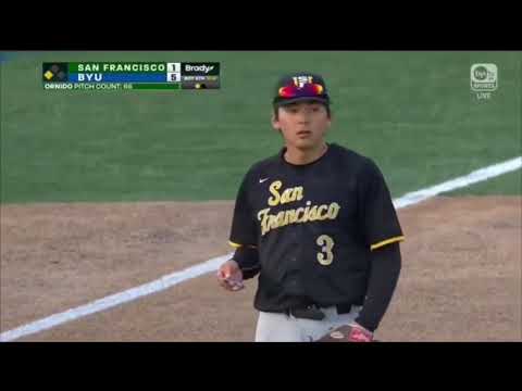 Riki Urata: University of San Francisco 2019-20 Highlight / 浦田力樹: サンフランシスコ大学 2019−20年シーズン ハイライト