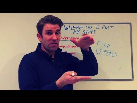 Great Tips on Where To Place Your Stop Loss! 👍 Video
