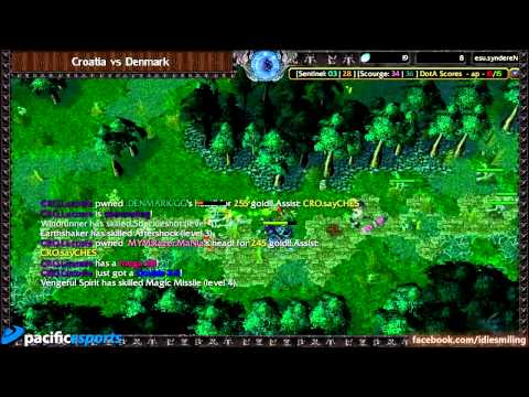 [MYM PN3] Croatia vs Denmark