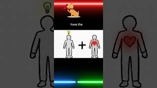 Is Love Selfish? #IsLoveSelfish #Philosophy #DeepThoughts #MeaningOfLife #ExistentialCrisis #Dating