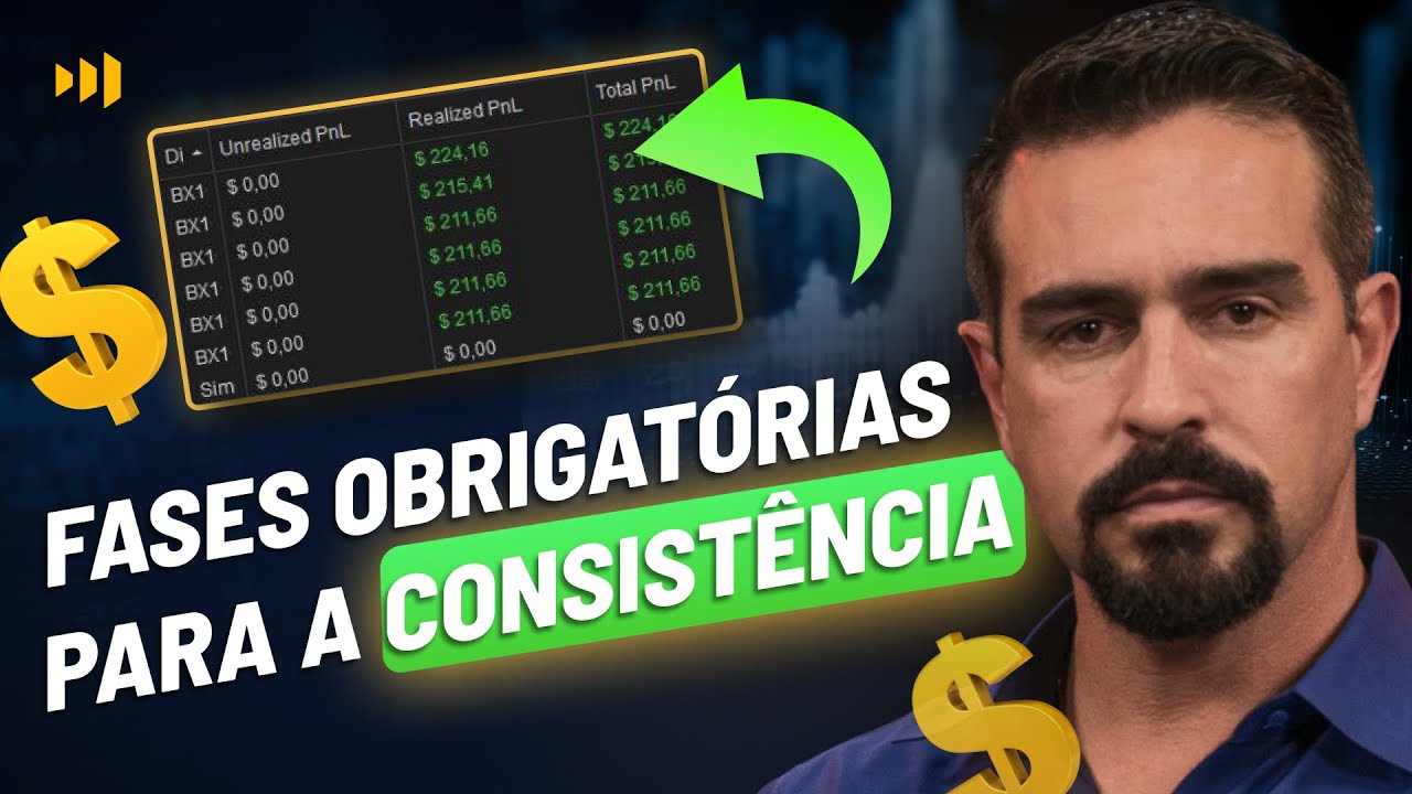 AS 4 FASES DE UM TRADER LUCRATIVO E CONSISTENTE EM 2024